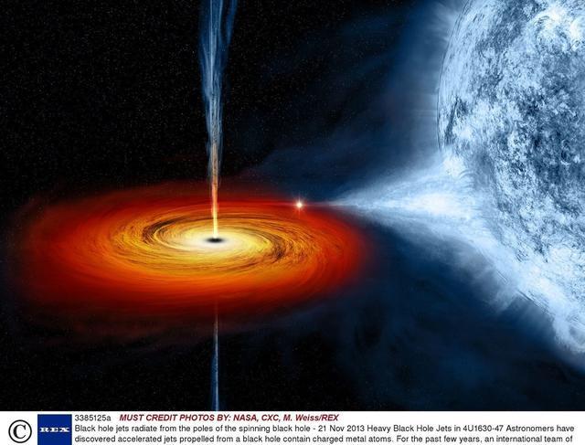 「黑洞」宇宙的最终归宿——黑洞