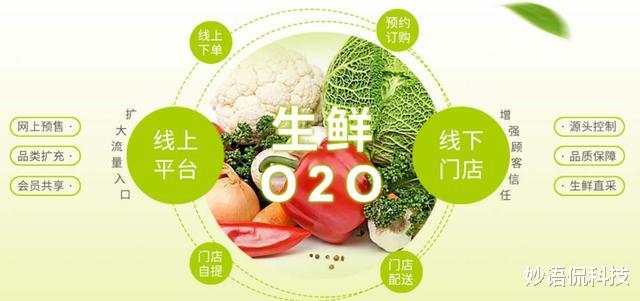 马云|马云“预言”成真！电商逐渐被淘汰，新的商业模式已在全国兴起