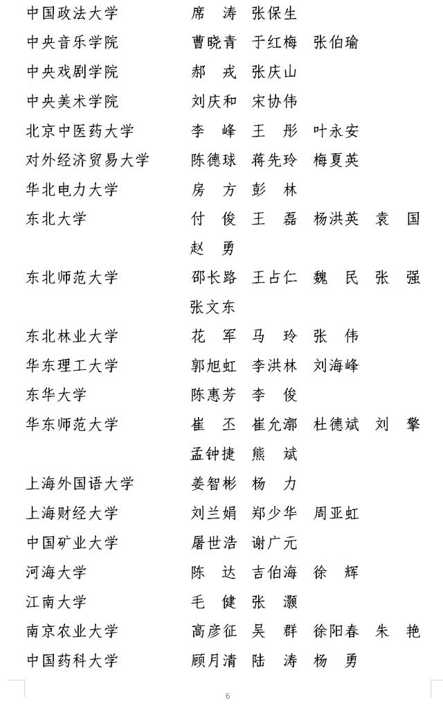 『高校』教育部发布重要名单,75所高校上榜,七所江苏高校,两所广东高校
