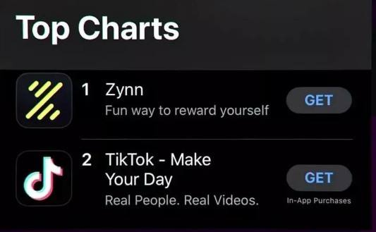 印度：Zynn遭下架，抖音、快手的“海外之战”，谁能成为最后的赢家？