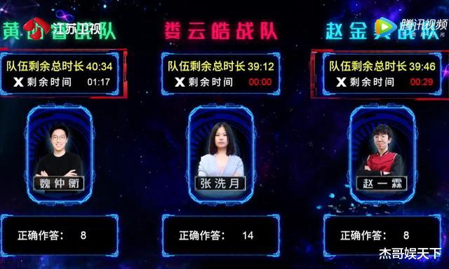 [最强大脑]张洗月敢说后期敢剪，发自肺腑的两次言论让《最强大脑》彻底翻车