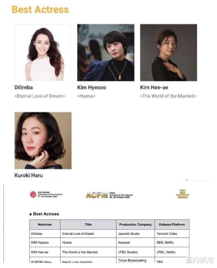 水到海外！迪麗熱巴入圍釜山電影節獎項提名，與多位視影後競爭-圖5
