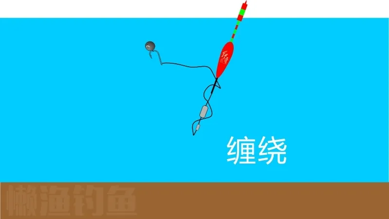 |微微一笑一夜画了20多张图给大家讲双铅调漂,一分钟就看懂了