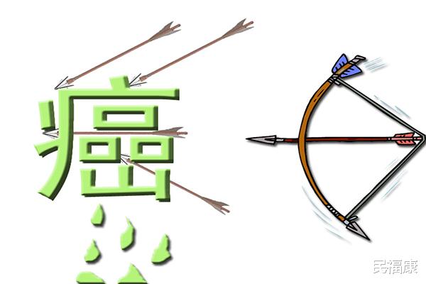 疾病|每3秒就有1人被癌症夺命，提醒：4种小毛病，拖着不管或会恶变