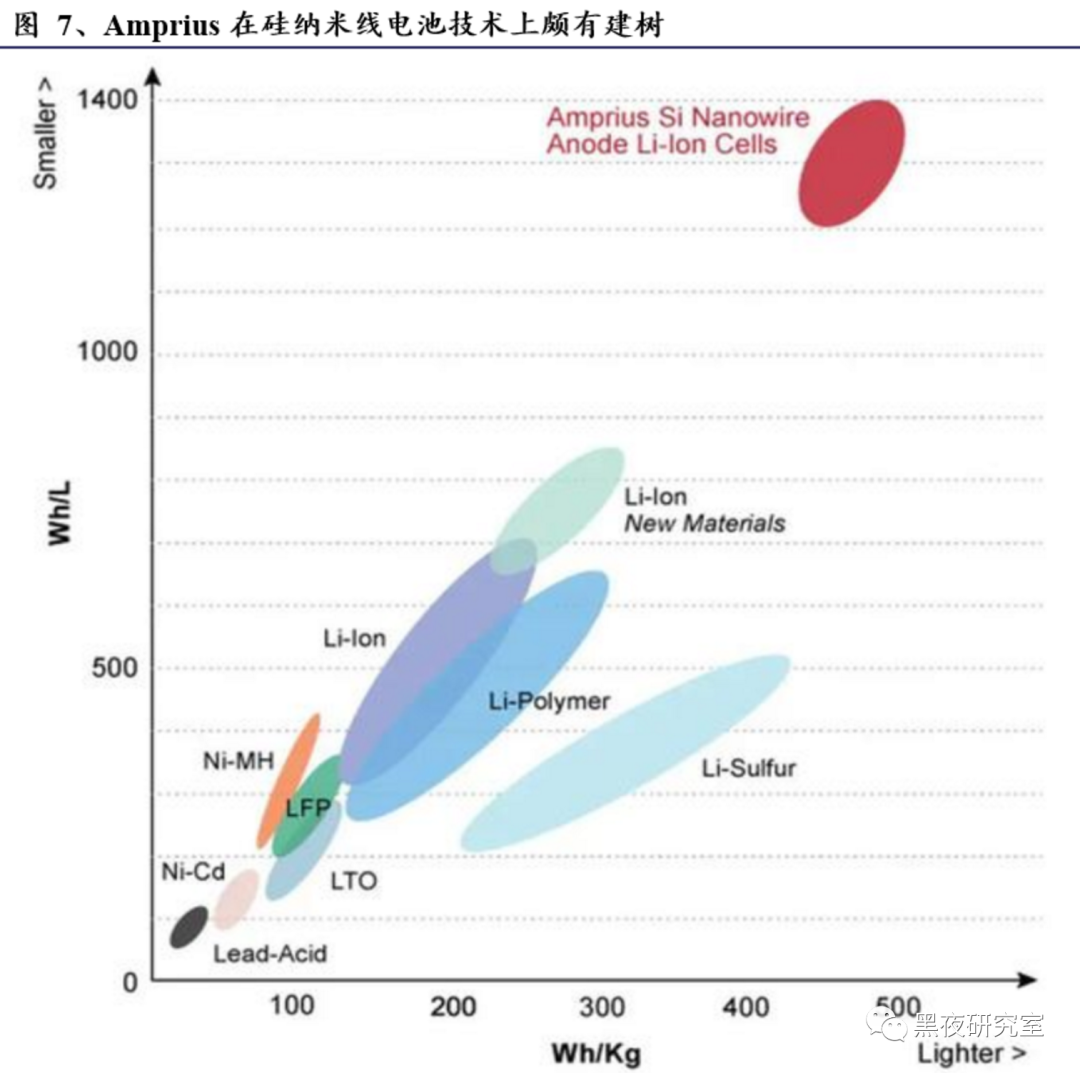 |马斯克传奇还会继续吗？9月22日特斯拉电池日我的一些前瞻性预测