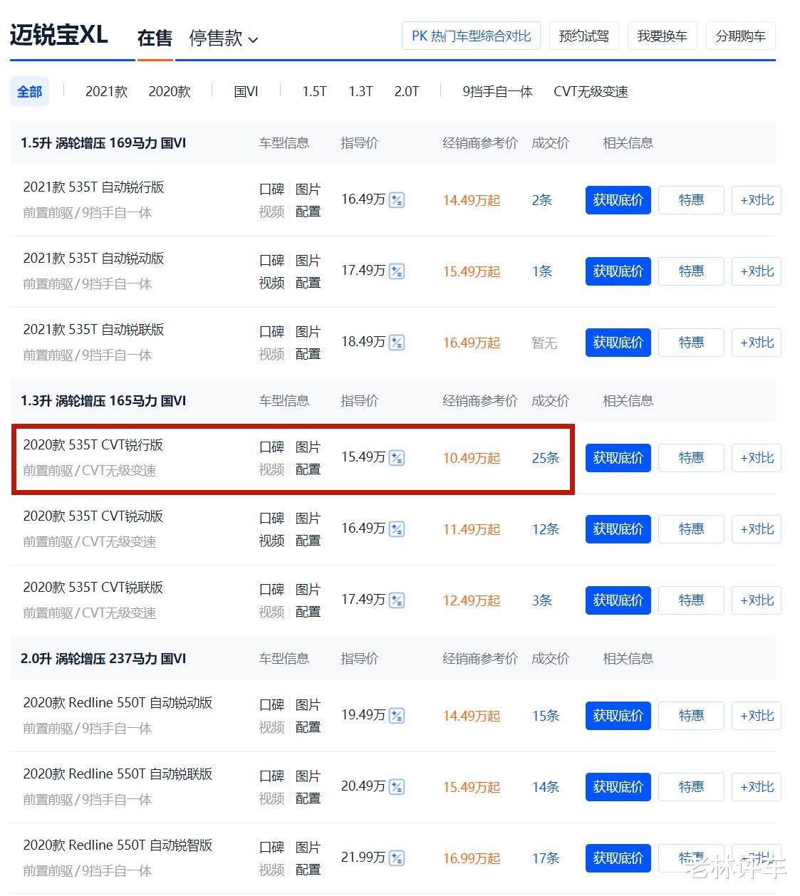 b级车|合资B级车也“跳水”？现已跌至10.49万，还要啥帕萨特