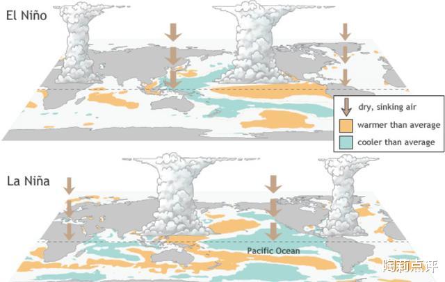 地球四季|2020年多灾多难吗？我国8月罕见飞雪，地球四季可能出现混乱了
