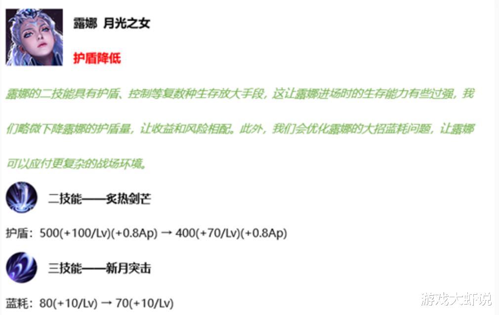 百里守约：5.20突然更新，刺客全面消失，没人禁的他却成烧脑T0