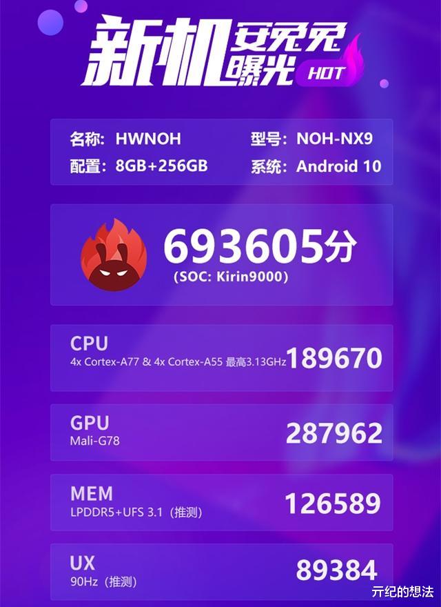 华为|中端手机性能排行榜更新:OPPO垫底,华为和小米手机霸榜!