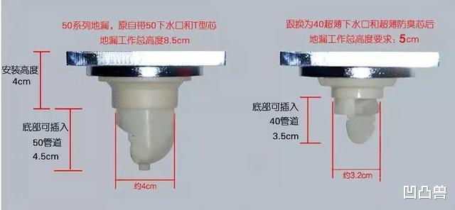 『』刚搬新房一顿傻眼！让业主吃亏莫过于这15个装修项，别被当二愣子