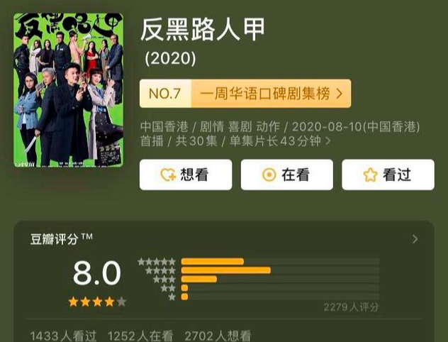 TVB|TVB出了部这么骚的港剧，可惜看不下去