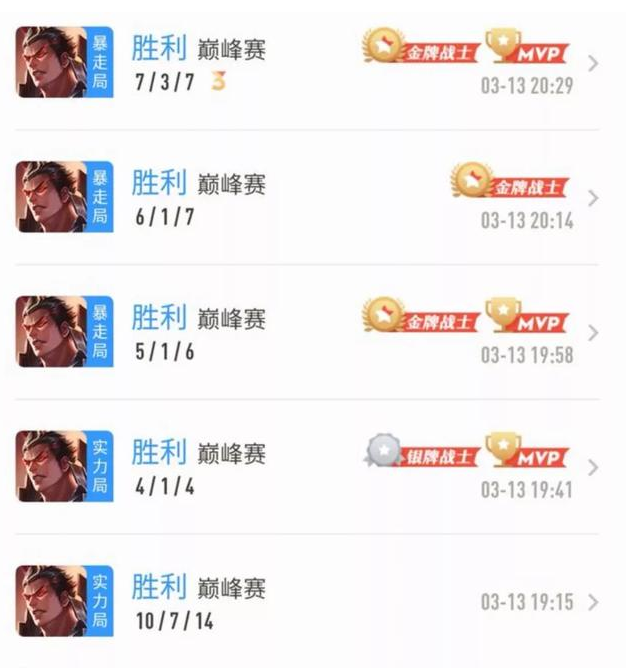 「吕布」吕布新出装建议，必出电刀，MVP轻松拿！