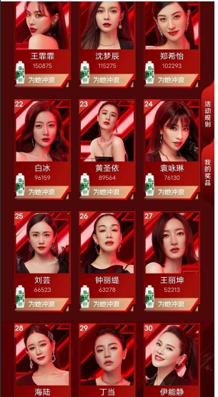 伊能静|冲浪榜第11天：伊能静倒数第1，宁静未进前10，榜首令人意外