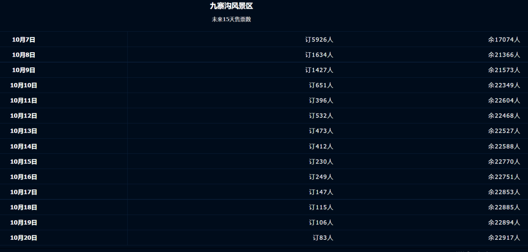 九寨沟|注意!四川平武至九寨沟道路中断