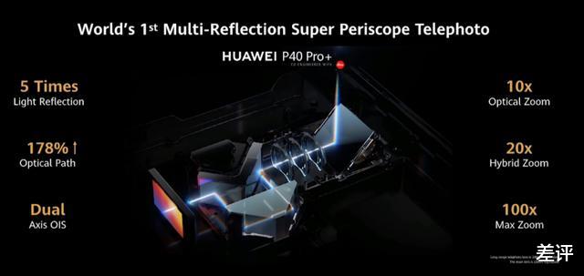 『旗舰机』卖8888元的华为P40 Pro+，是值得购买的手机吗？