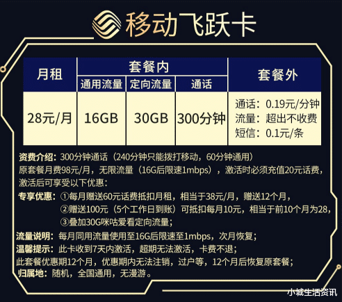 「中国移动」中国移动出招，300分钟通话+46G流量仅28元，网友：终于良心了？