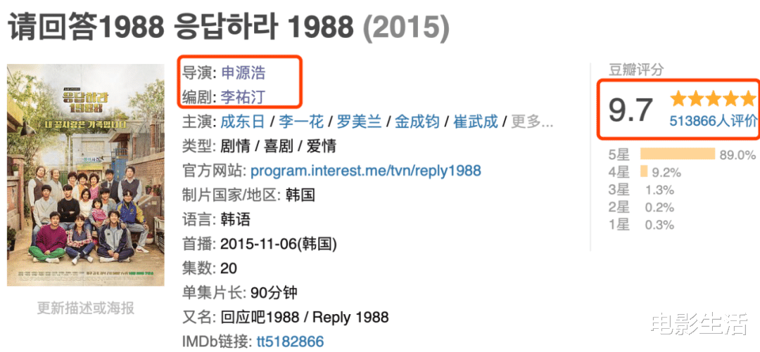 「豆瓣」大结局收视飙到14%，豆瓣保持9.4分，年度十佳韩剧，它可以预定了