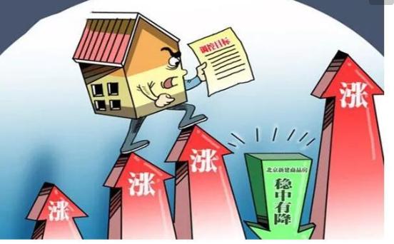 如果房价死扛不降，会出现什么后果？会不会没人再买？