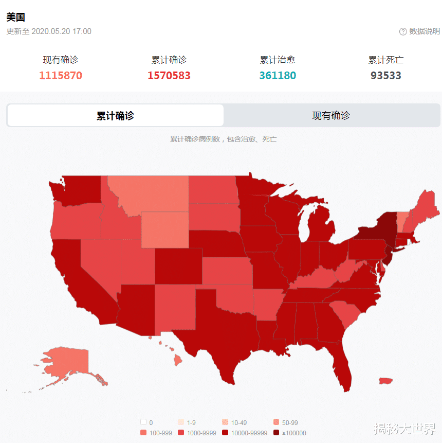 『美国』美国,又是美国!截止5月20日17时,悲惨消息不断从美国传来