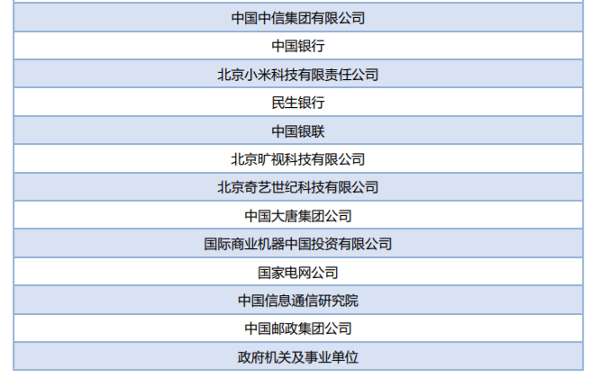 清华大学|这所大学被称为“小清华”，实力非凡，考上就等同于铁饭碗