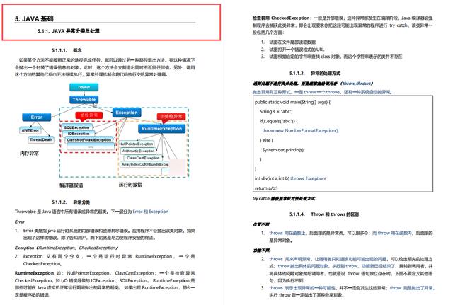 阿里巴巴|阿里巴巴Java岗P8面试题有多难？这份文档告诉你