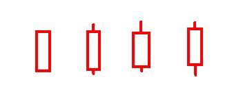 『涨停』这是我见过最透彻的文章：教你一套实战交易系统，这才是大道至简