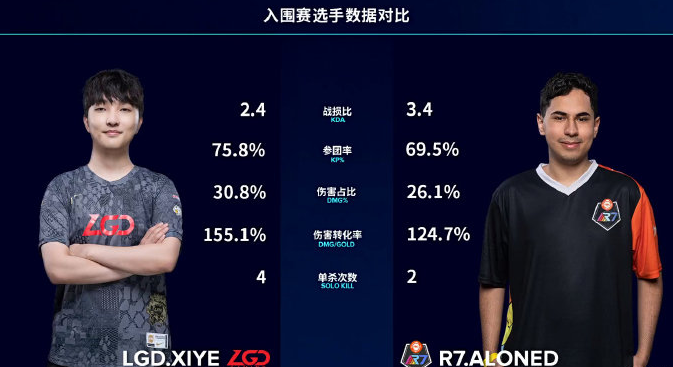 女主播|虎说S10越来越大胆！女主播性感热舞，穿上外套后弹幕急眼了