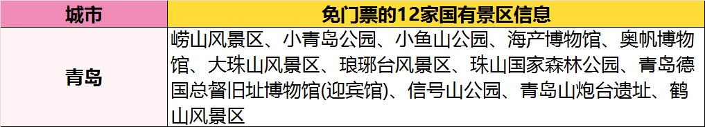 阿勒泰|“十一”出游安全吗？全国门票全免攻略在这里！