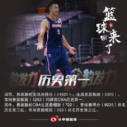 #易建联#单节25分+CBA篮板王！阿联微微出汗，他已赢回杜锋信任！