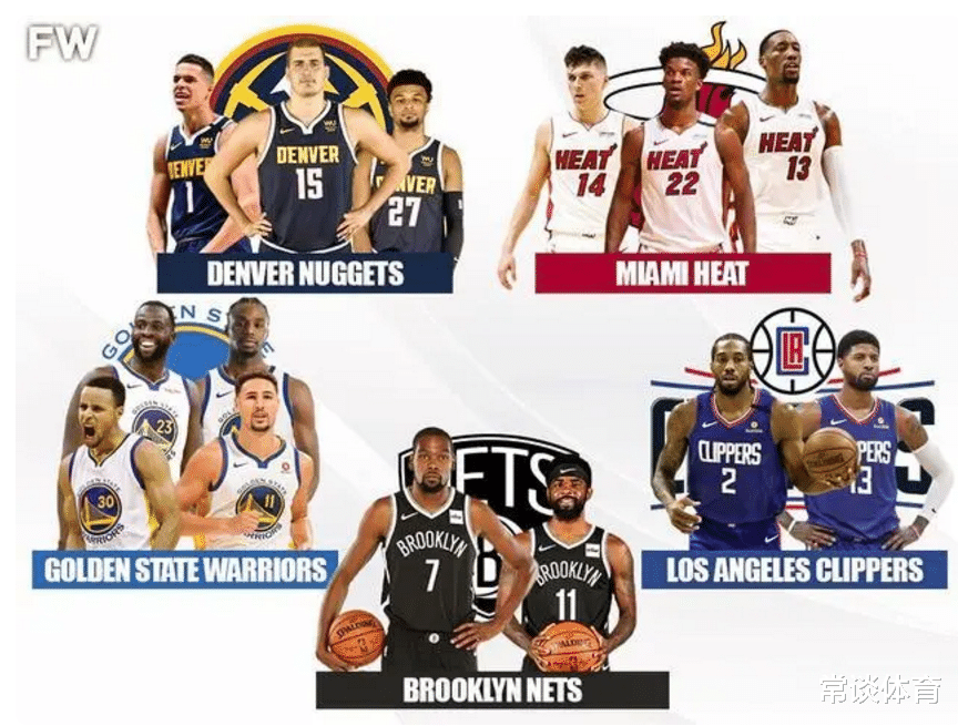 湖人队|美媒预测下赛季这五支劲旅有望击败湖人？要我说只有两队存在希望