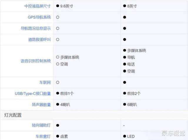 现代ix35|曾经牢牢地占据销量前十，如今却排到33，现代ix35为何无人问津？