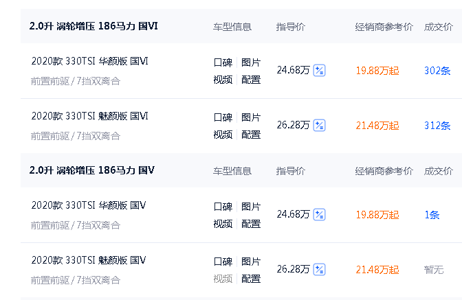 大众CC|大众CC跌破20万，当初的最美大众如今降价求生，关键标配2.0T