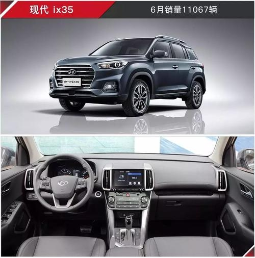 SUV|想入手一辆十五万左右的合资suv，要求空间大且省油，能有几款？