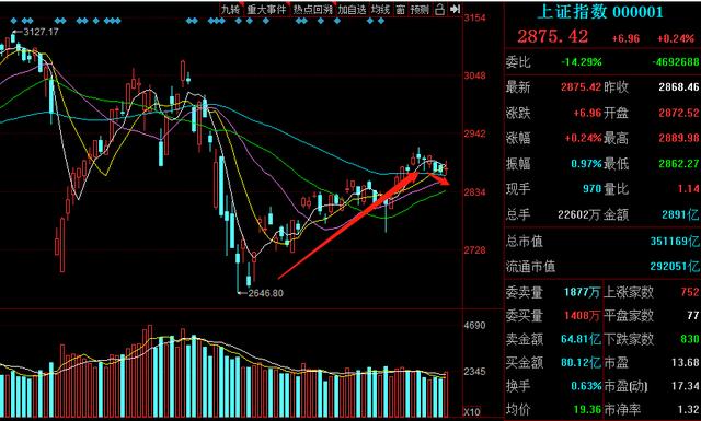 #科技股#科技股大调整，亮出“杀手锏”稀土概念！最全概念股一览（名单）