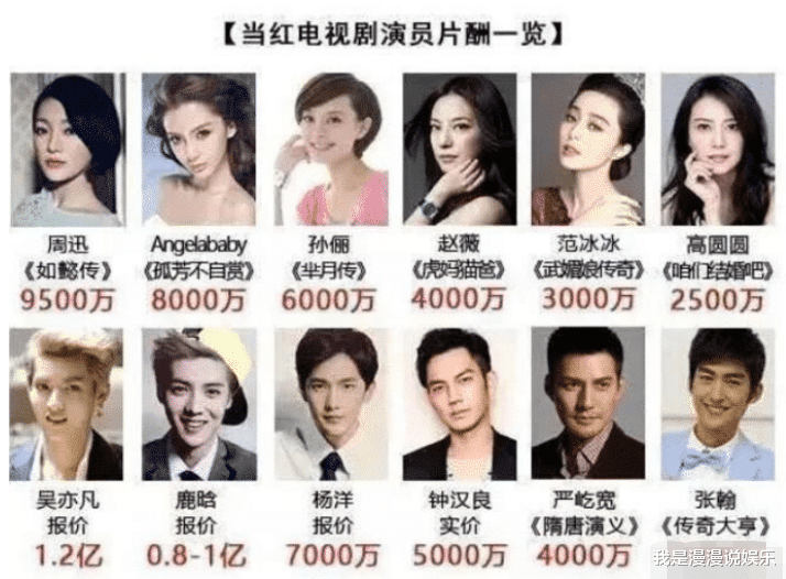 隔离▲“出国避难的明星,打脸14亿国人”,如今这张照片再次让我们愤怒