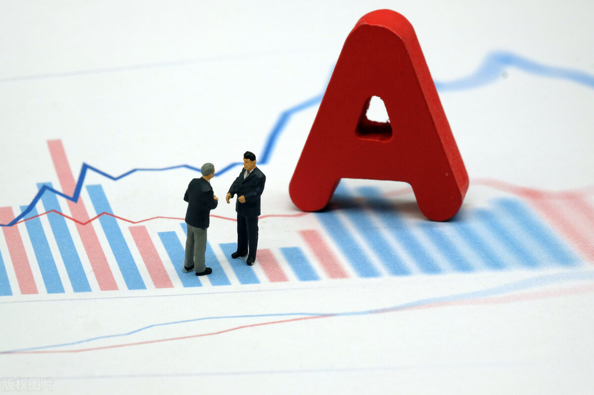 交易|中国股市: 跌的这么惨，究竟发生了什么？坐立不安