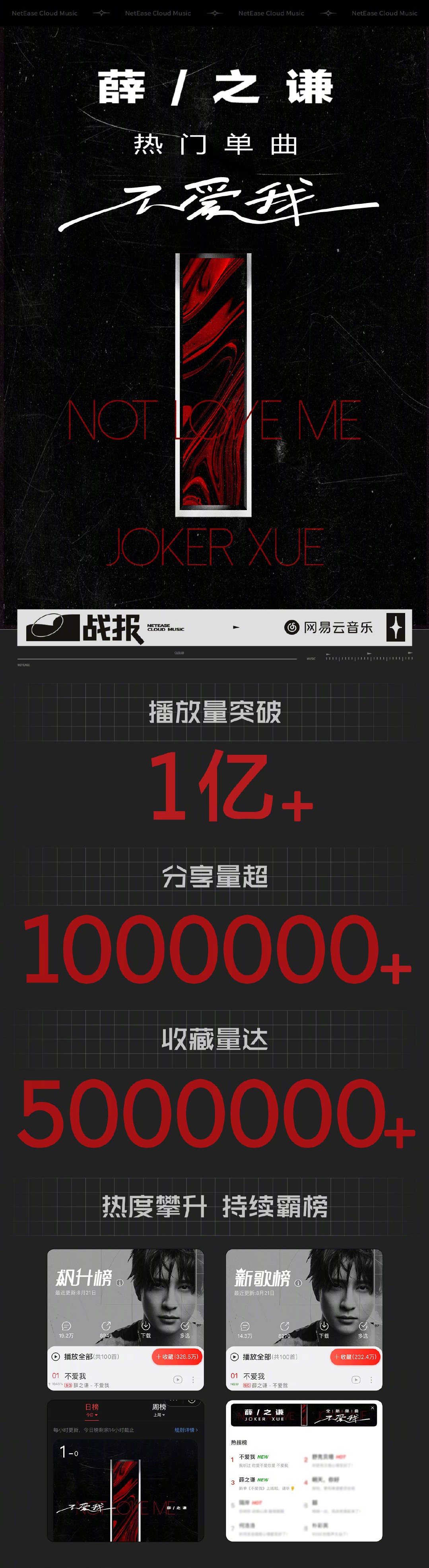 薛之谦|薛之谦新歌《不爱我》，零宣传的情况半个月单曲播放量超1亿！