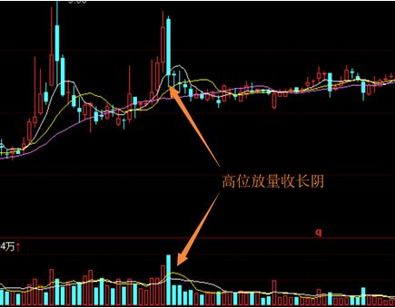 恒大|股票已经跌到全部股东都套牢为什么还会跌？难怪这么多人做接盘侠