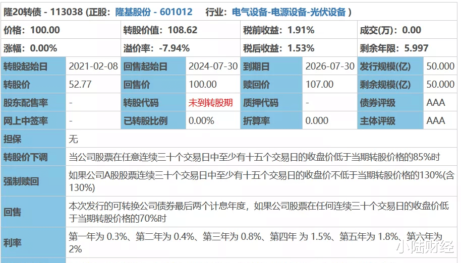 中签率|福利来了！派发400的转债大红包！明天还有中签率30%的新债可申购！