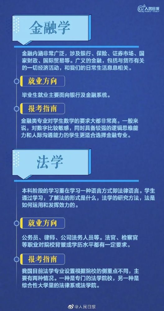 |2020高考分数线变化大! 志愿填报史上最难? 选大学挑专业必看此文!