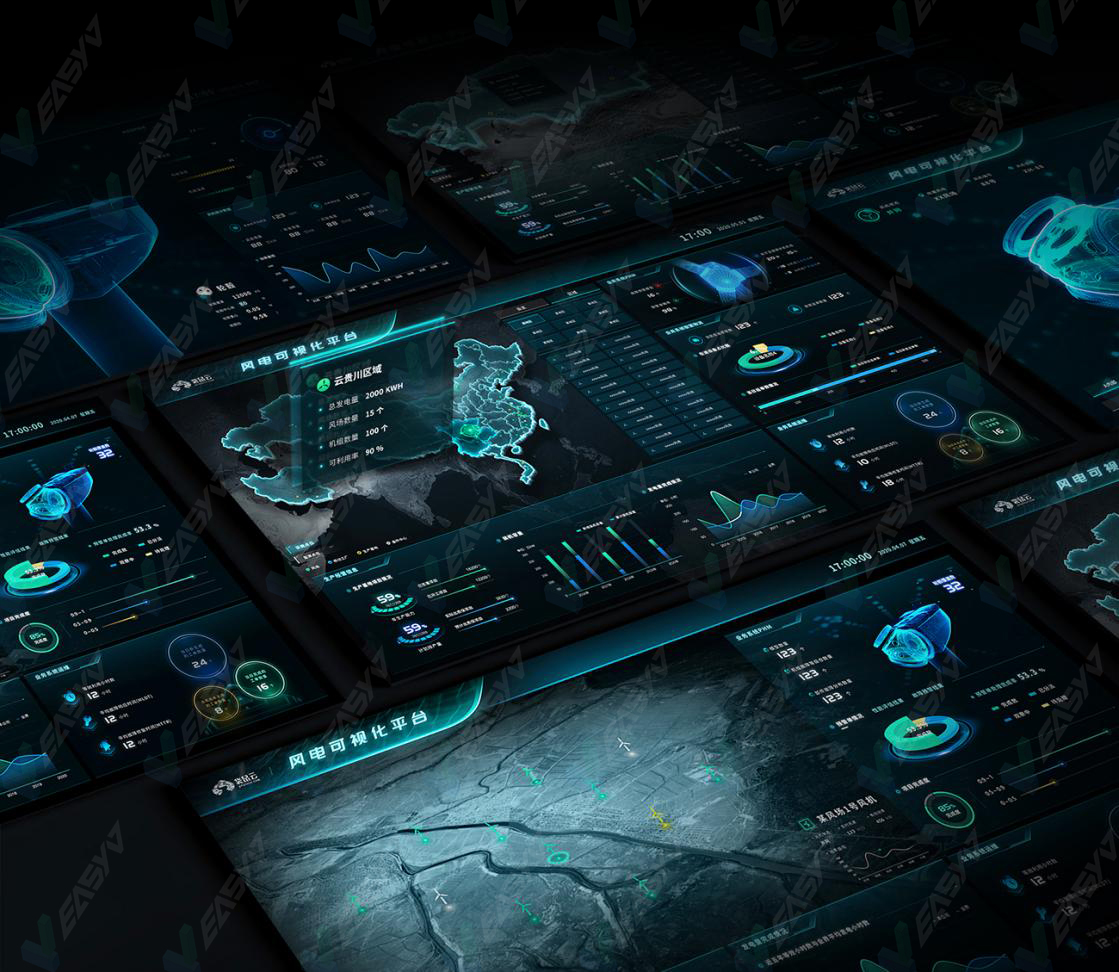 大屏|?取之不尽，用之不竭？EasyV带你看风中的数据可视化！