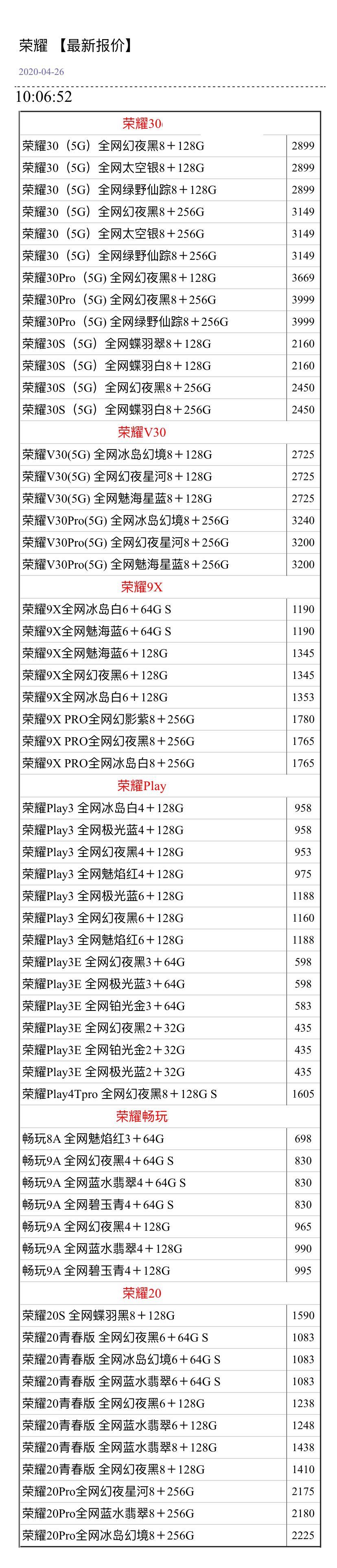 「华为荣耀」4月26日手机批发价格，打算买手机的朋友可以看看