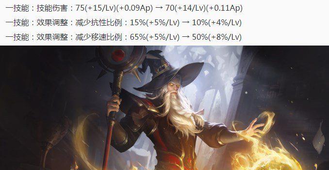 「嬴政」《王者荣耀》S20赛季全部更新内容：嬴政扁鹊芈月新赛季太强了