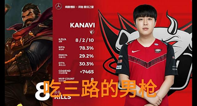 打野|Kanavi终成张嘉文式打野,“比赛引燃吃三路,打FPX不需要闪现”