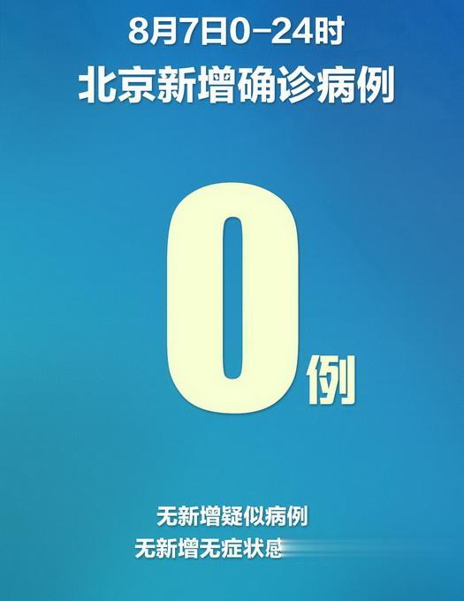 北晚新视觉网|北京，再次回归“零新增”