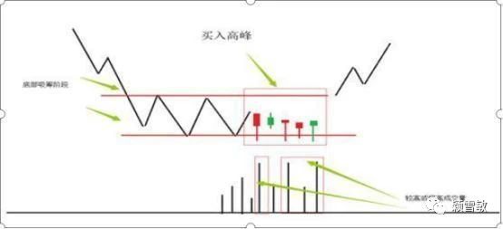 交易▲一个困扰着散户的疑问：股市里的庄家知道每个散户持仓多少吗？