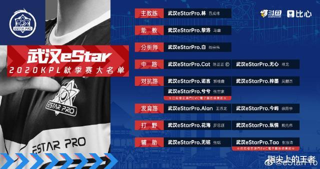 kpl|kpl转会结束，各大俱乐部公布大名单，看到e星，纵情首发难了