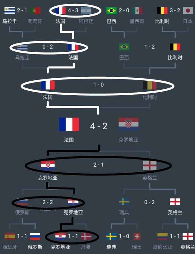 拜仁慕尼黑|深度:抽到死亡分组的拜仁,却为何还是欧冠夺冠的最大热门?