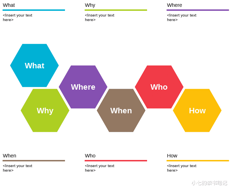 牛人@为什么我劝你领导安排任务，千万别秒回“好”，职场牛人都这样做