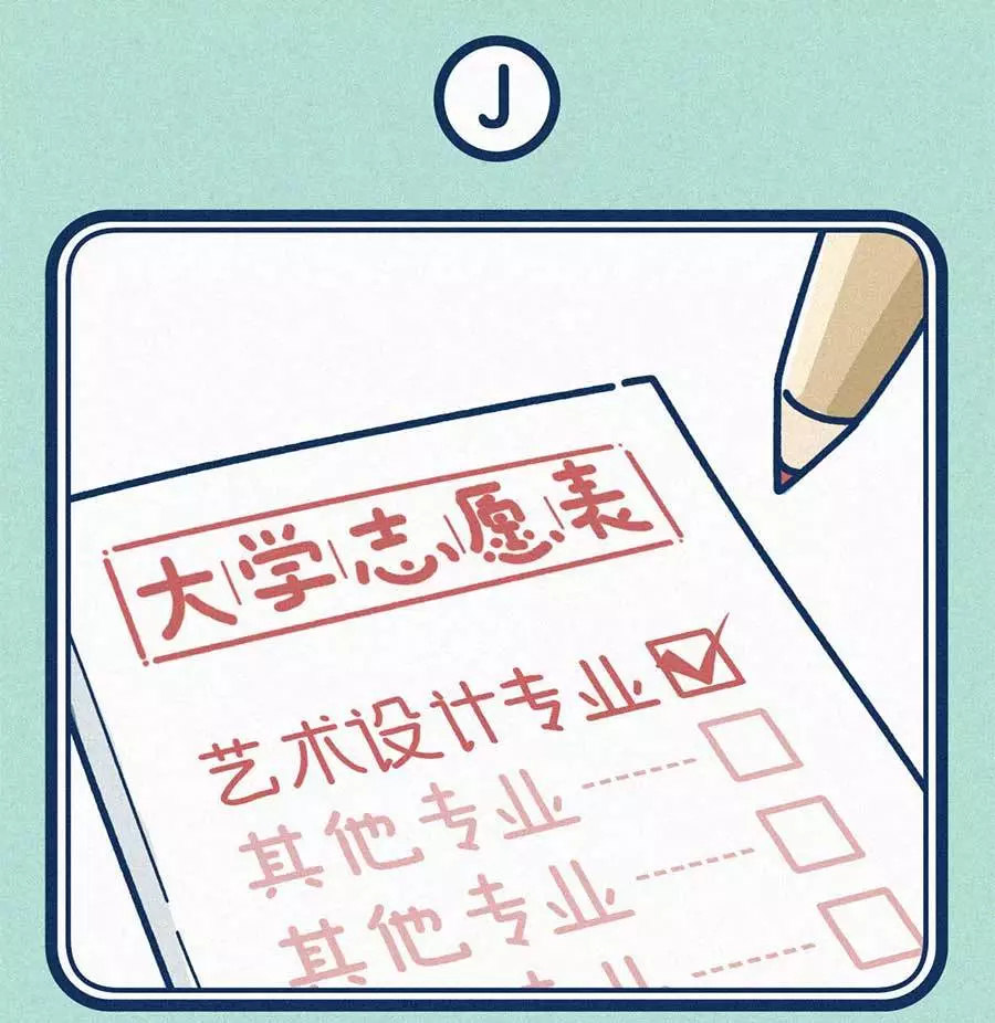 ：大学专业打脸现场：理想VS现实